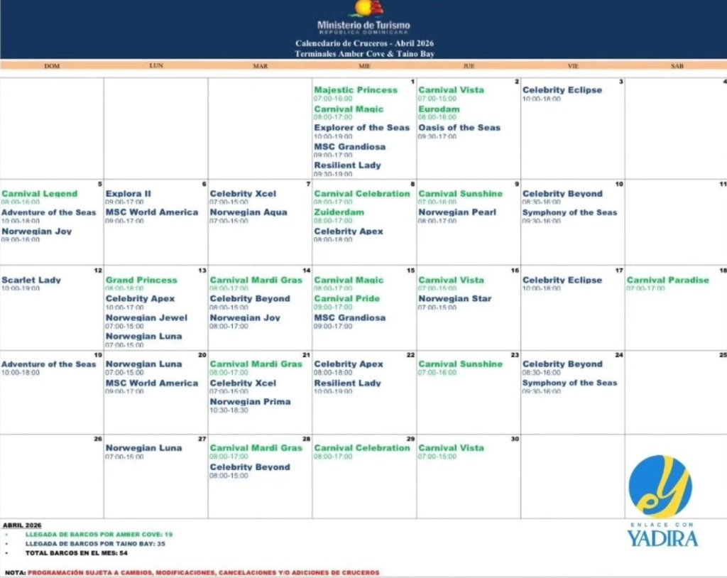 April 2026 cruise arrivals in puerto plata