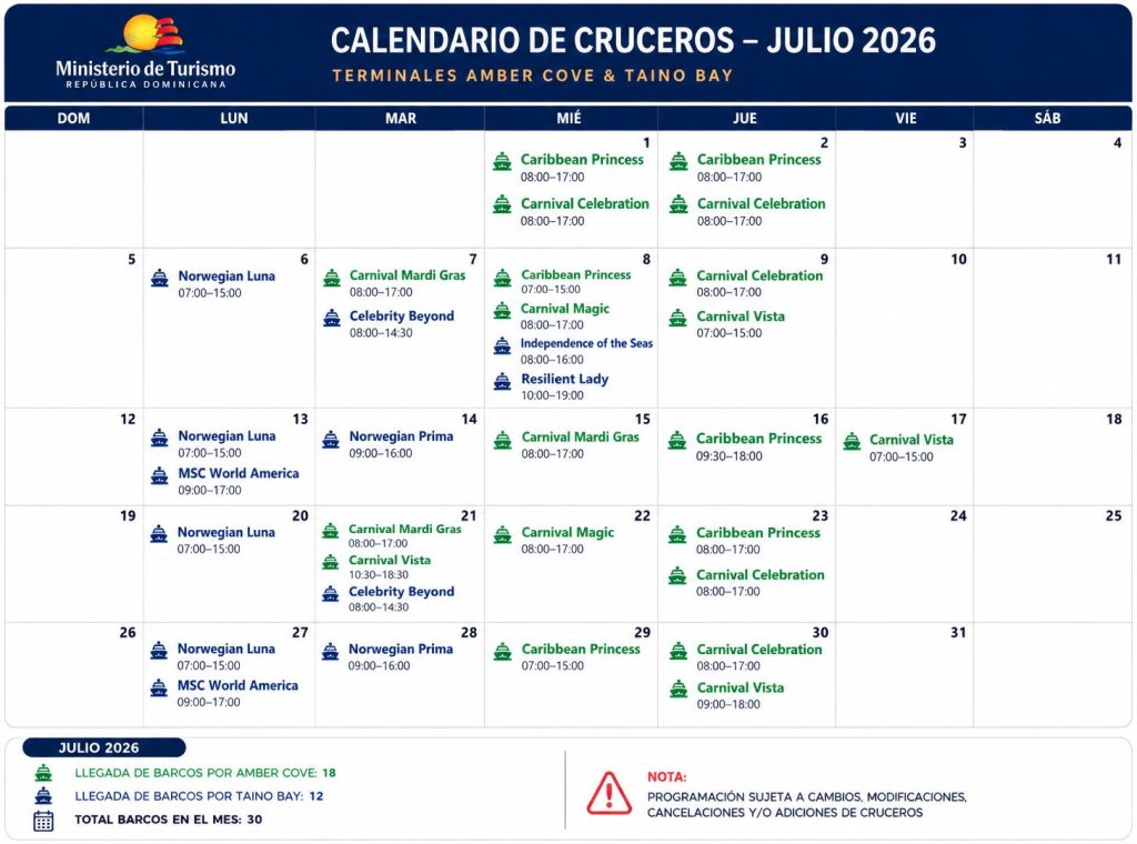Puerto Plata July Cruise ship arrivals