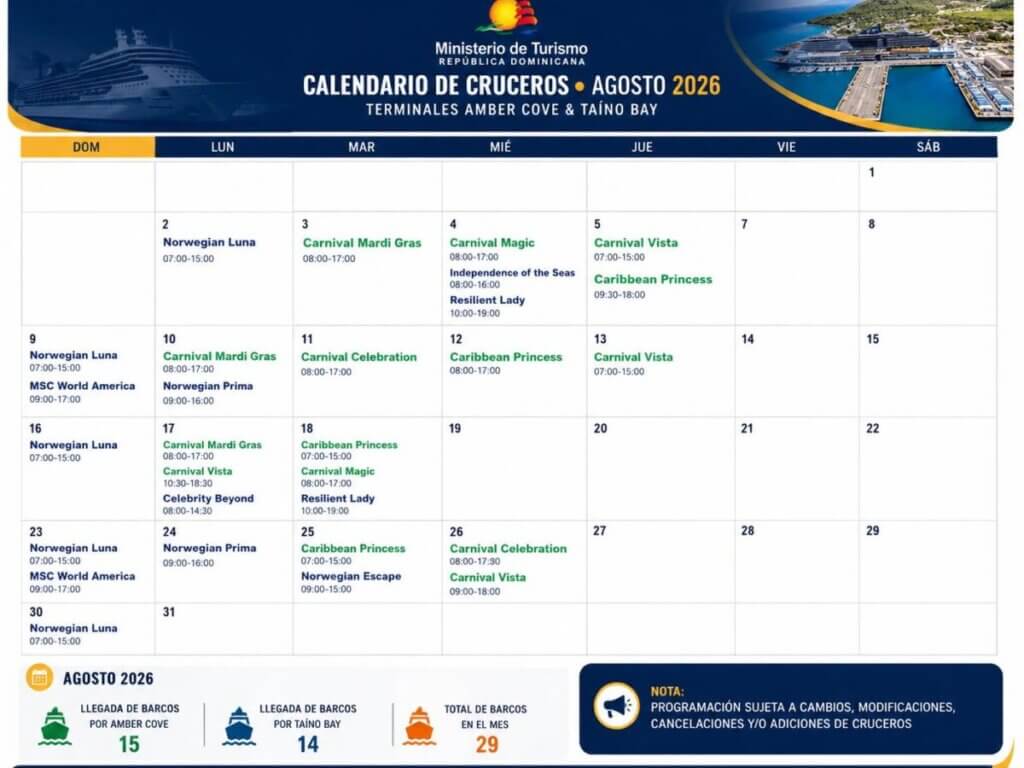 August 2026 Cruise Ship arrivals